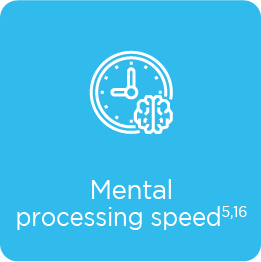 Mental Processing Speed