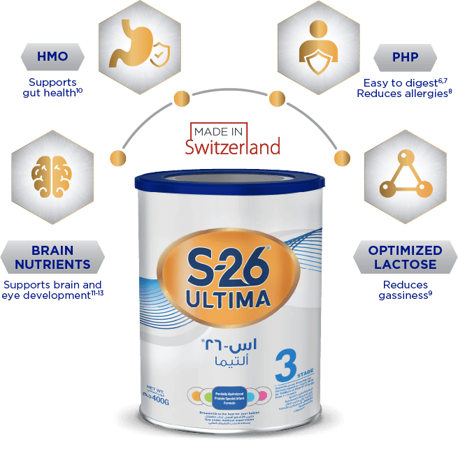 S-26 Milk Features