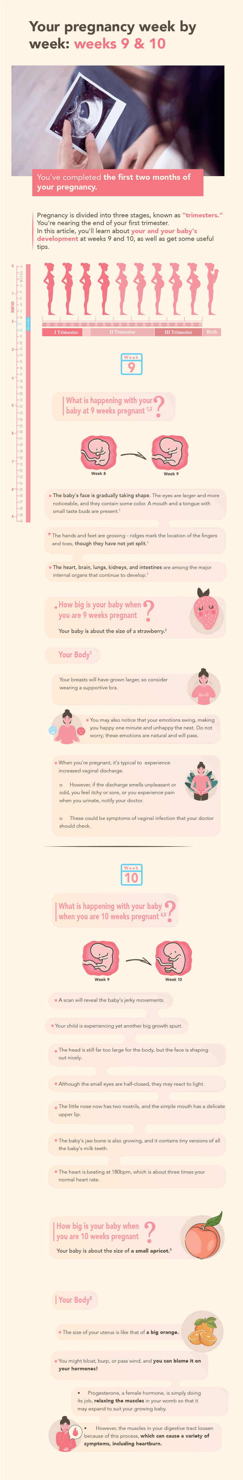 9 weeks pregnant: Symptoms, tips, and baby development