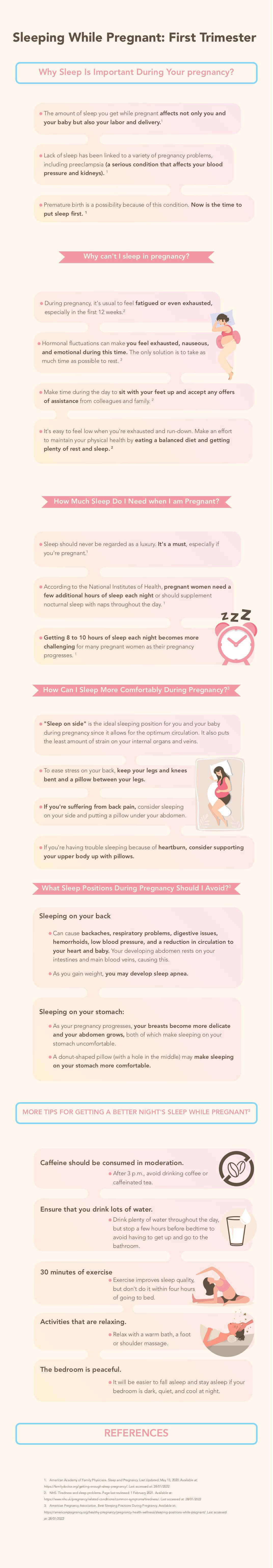 Why is Speeing Important While Pregnancy
