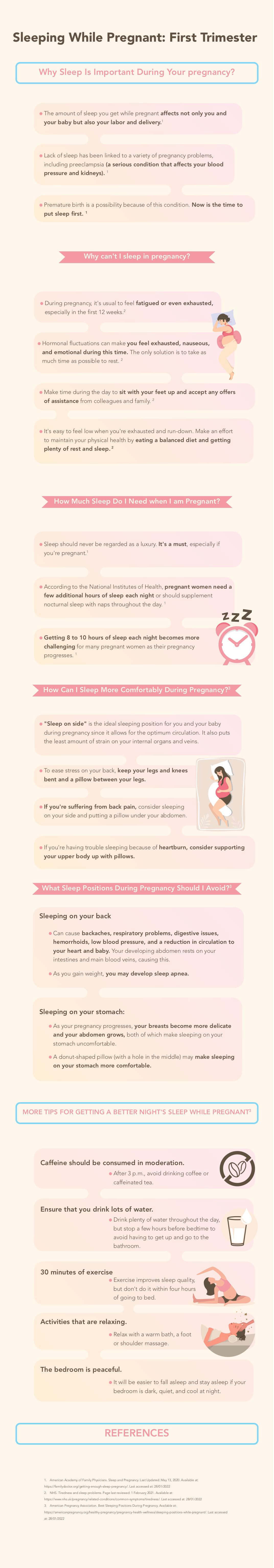 Sleeping While Pregnant: First Trimester