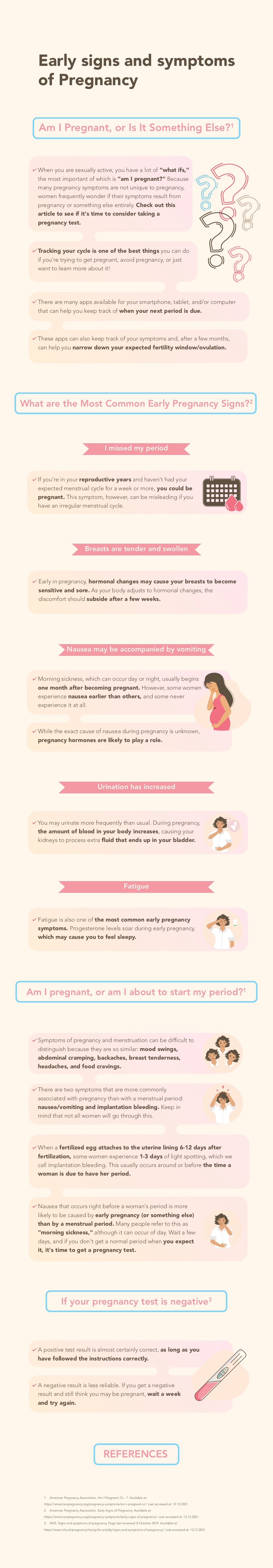 Pregnancy symptoms week 1: Early signs