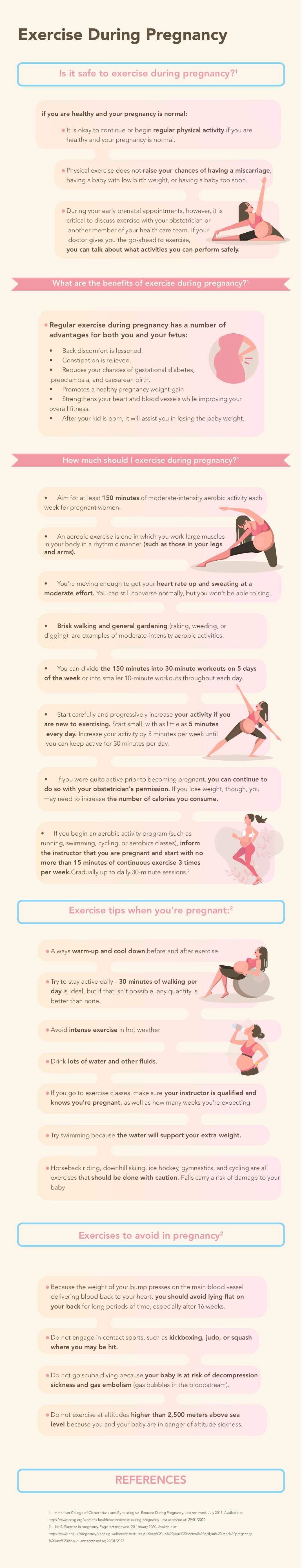 Pregnancy and Exercise – Infographic