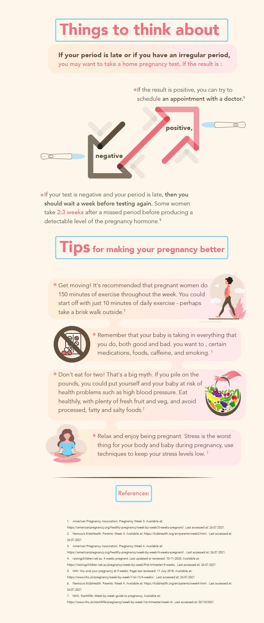 Pregnancy weeks 3&4-2