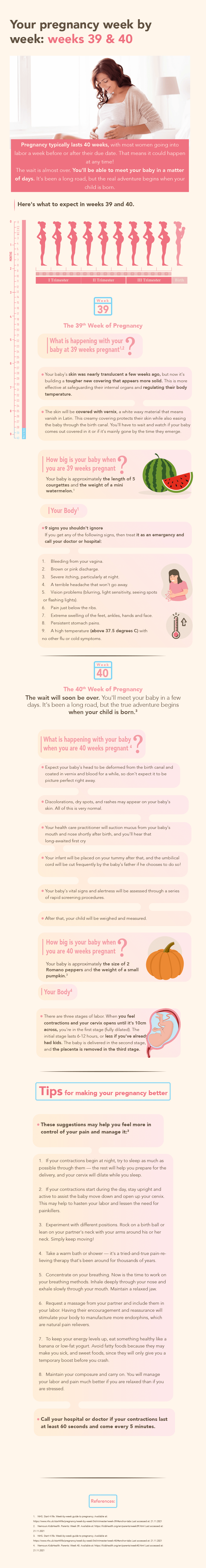 Pregnancy weeks 39&40