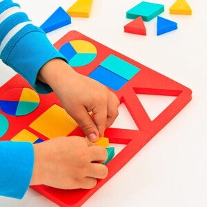 The Importance of Shapes